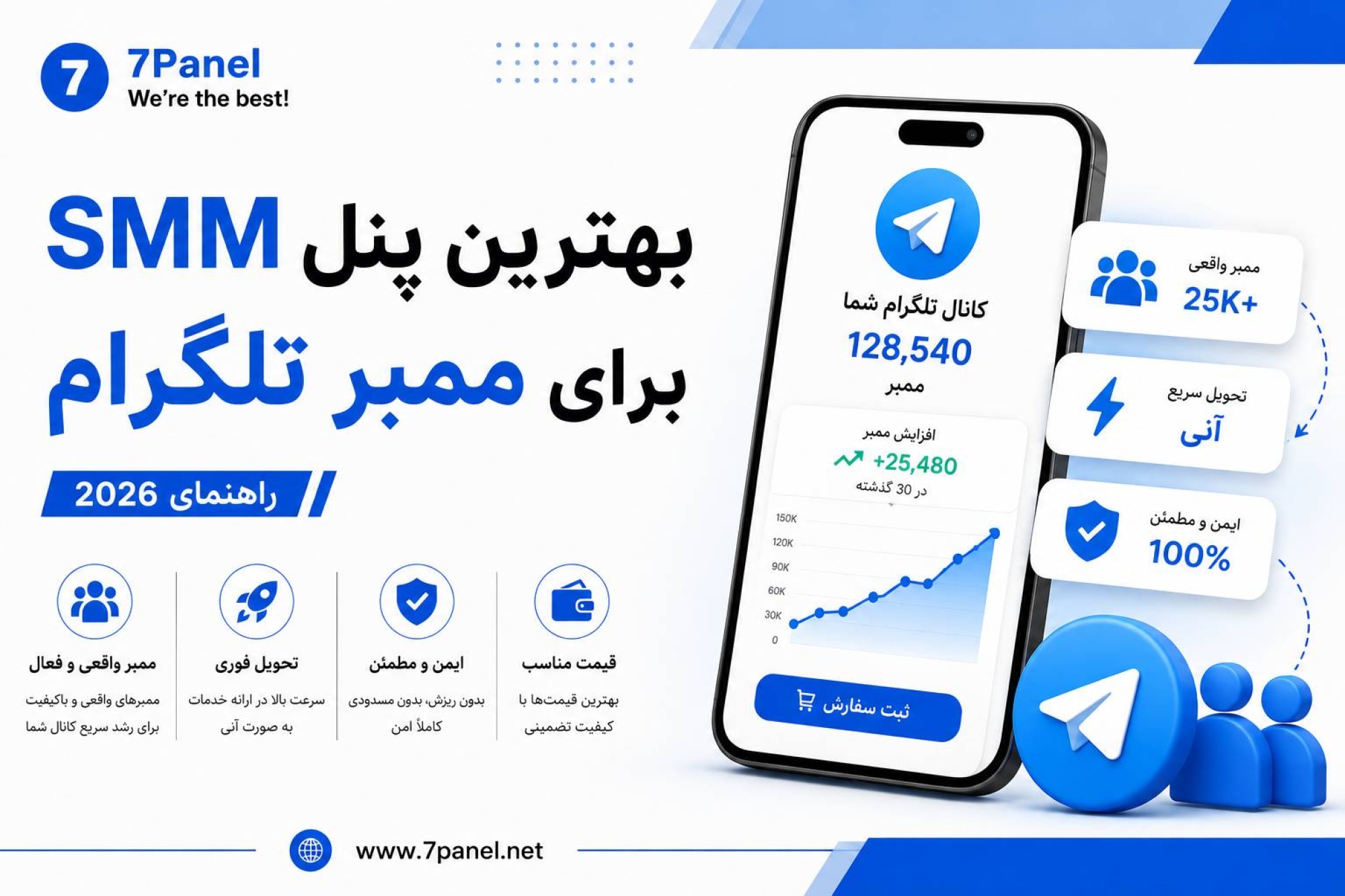 بهترین پنل SMM برای ممبر تلگرام (راهنمای 2026)