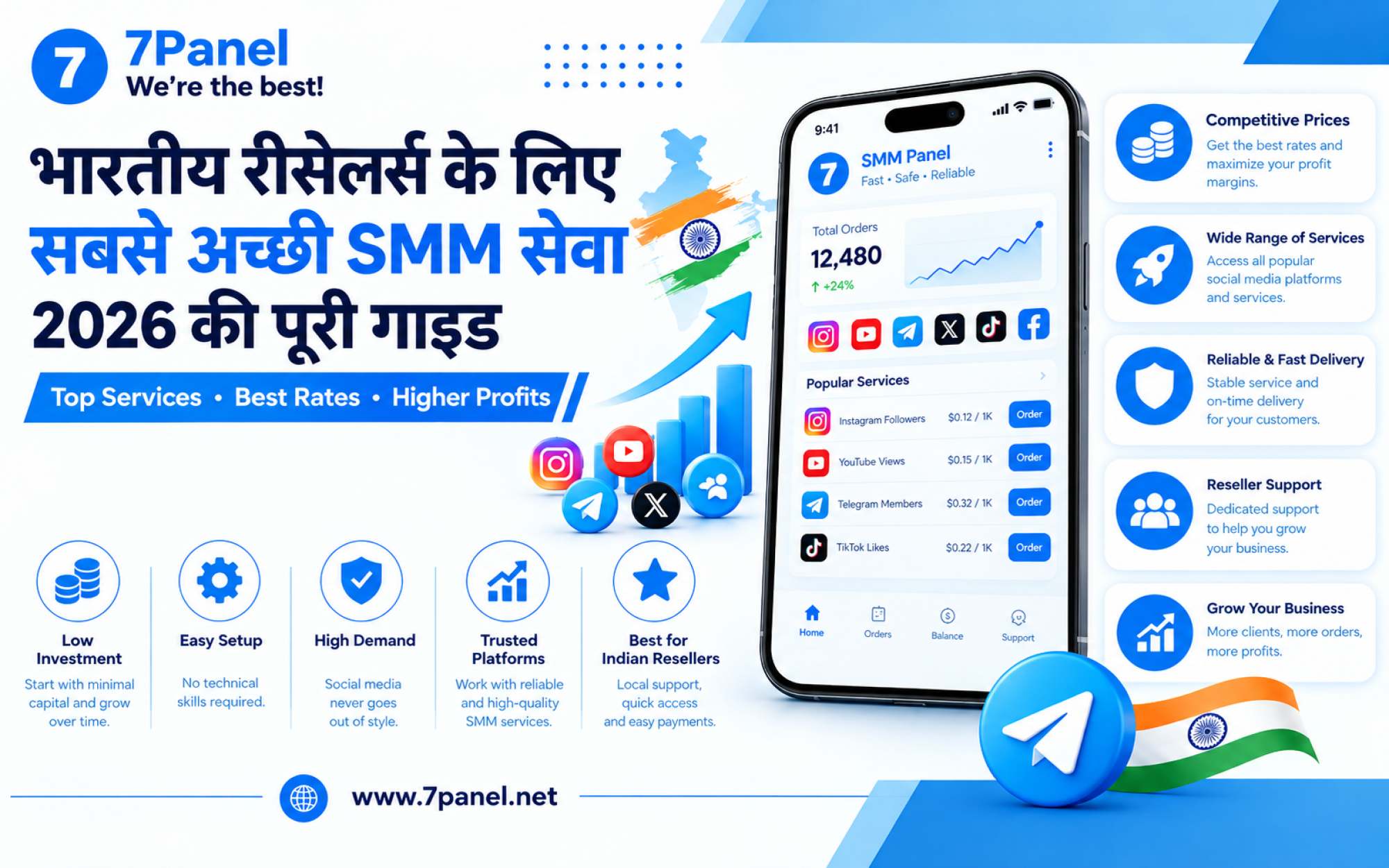 भारतीय रीसेलर्स के लिए सबसे अच्छी SMM सेवा: 2026 की पूरी गाइड