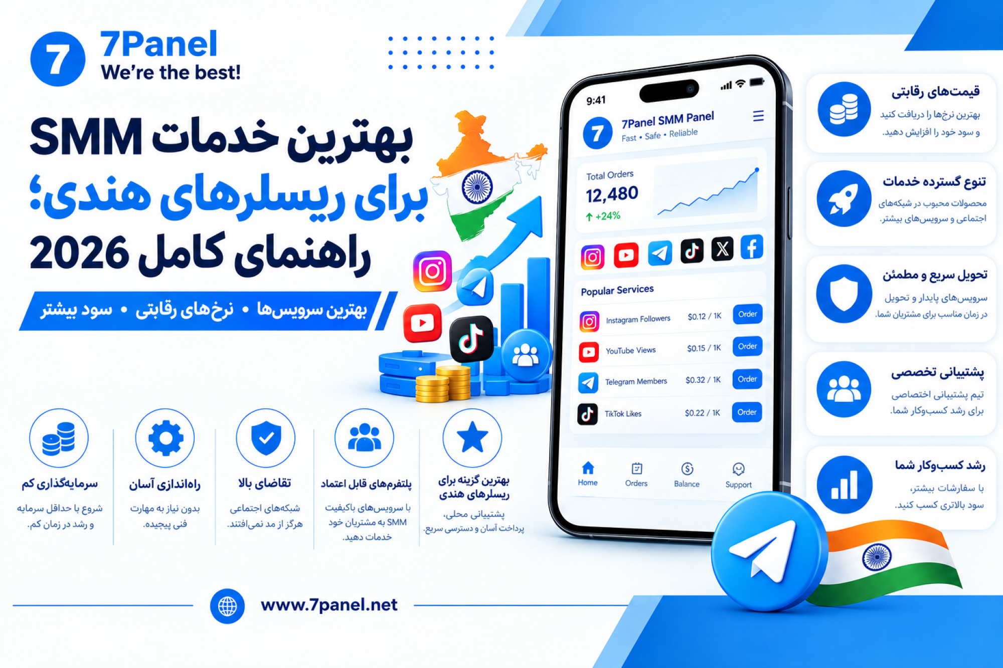 بهترین خدمات SMM برای ریسلرهای هندی؛ راهنمای کامل 2026