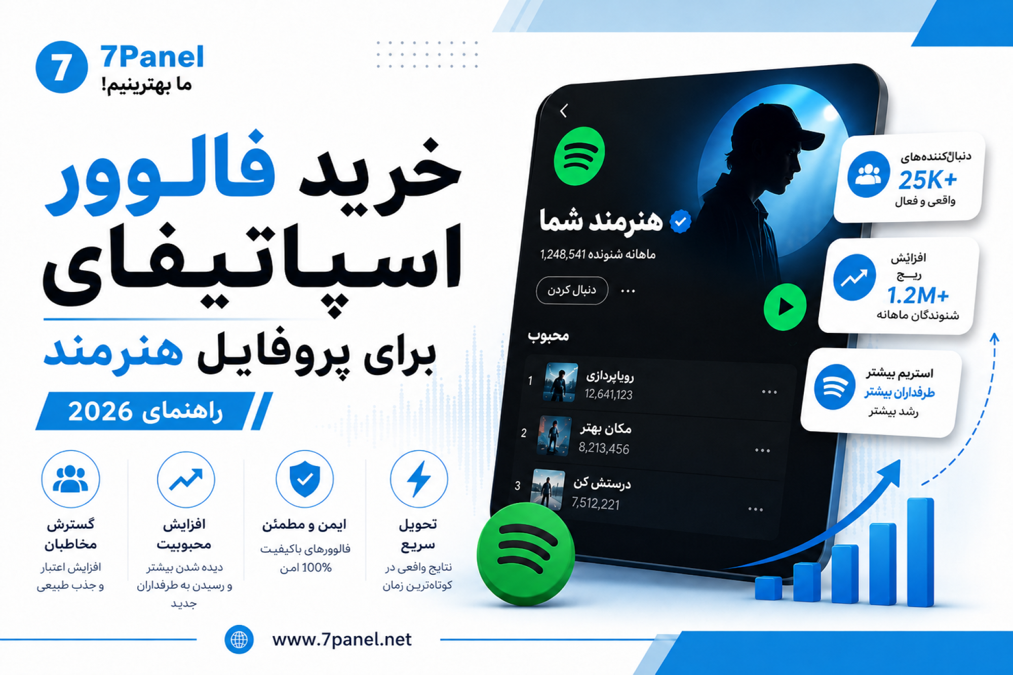 خرید فالوور اسپاتیفای برای پروفایل هنرمند | راهنمای 2026