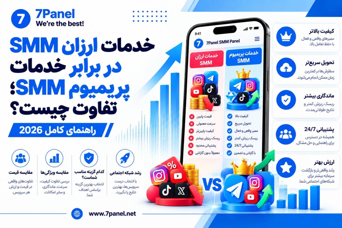 خدمات ارزان SMM در برابر خدمات پریمیوم SMM؛ تفاوت چیست؟