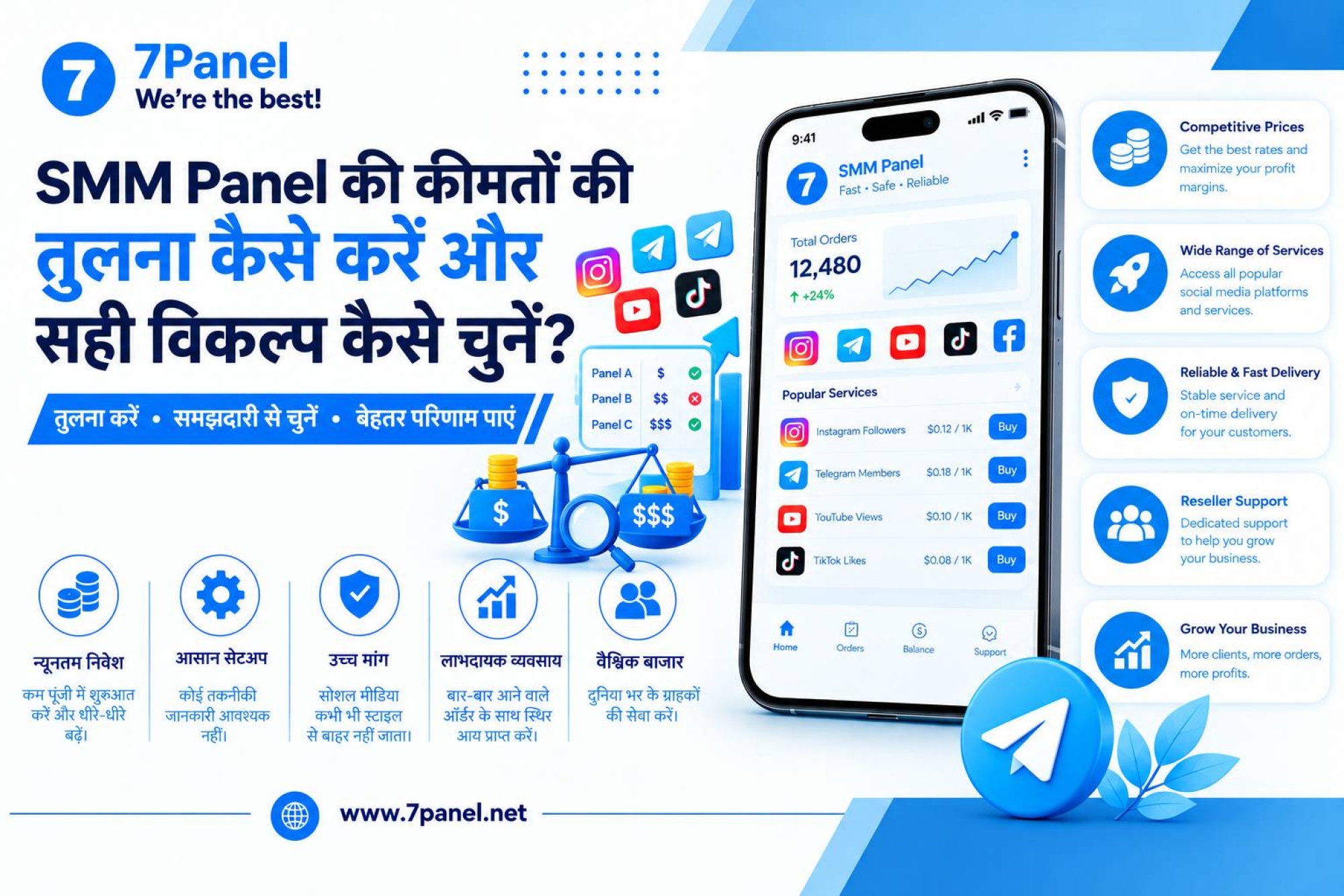 SMM Panel की कीमतों की तुलना कैसे करें और सही विकल्प कैसे चुनें