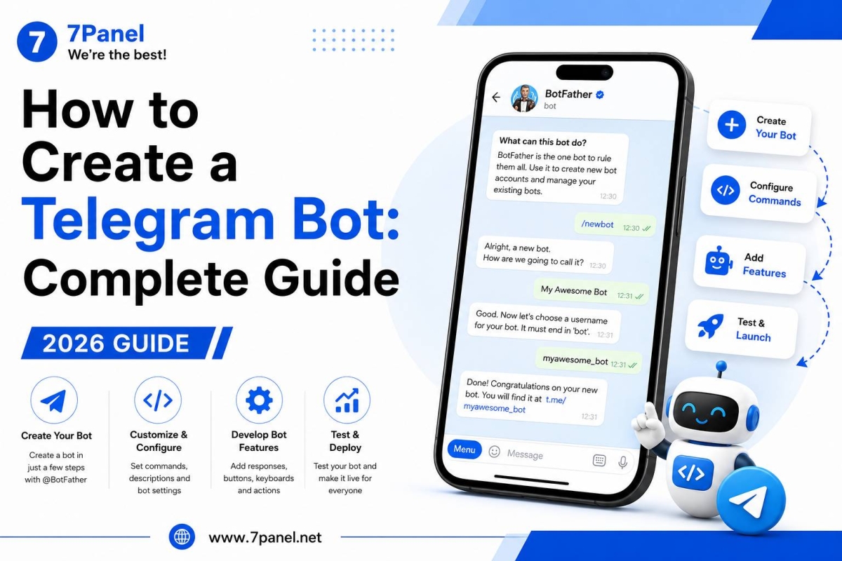 How to Create a Telegram Bot: Complete Guide (2026)