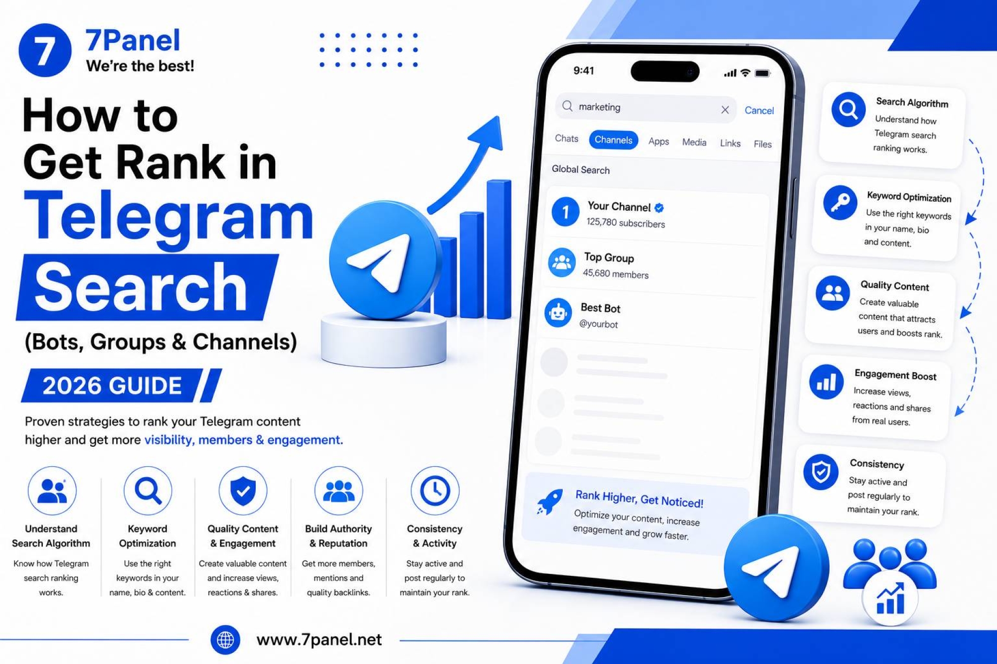 How to Get Rank in Telegram Search (Bots, Groups & Channels)