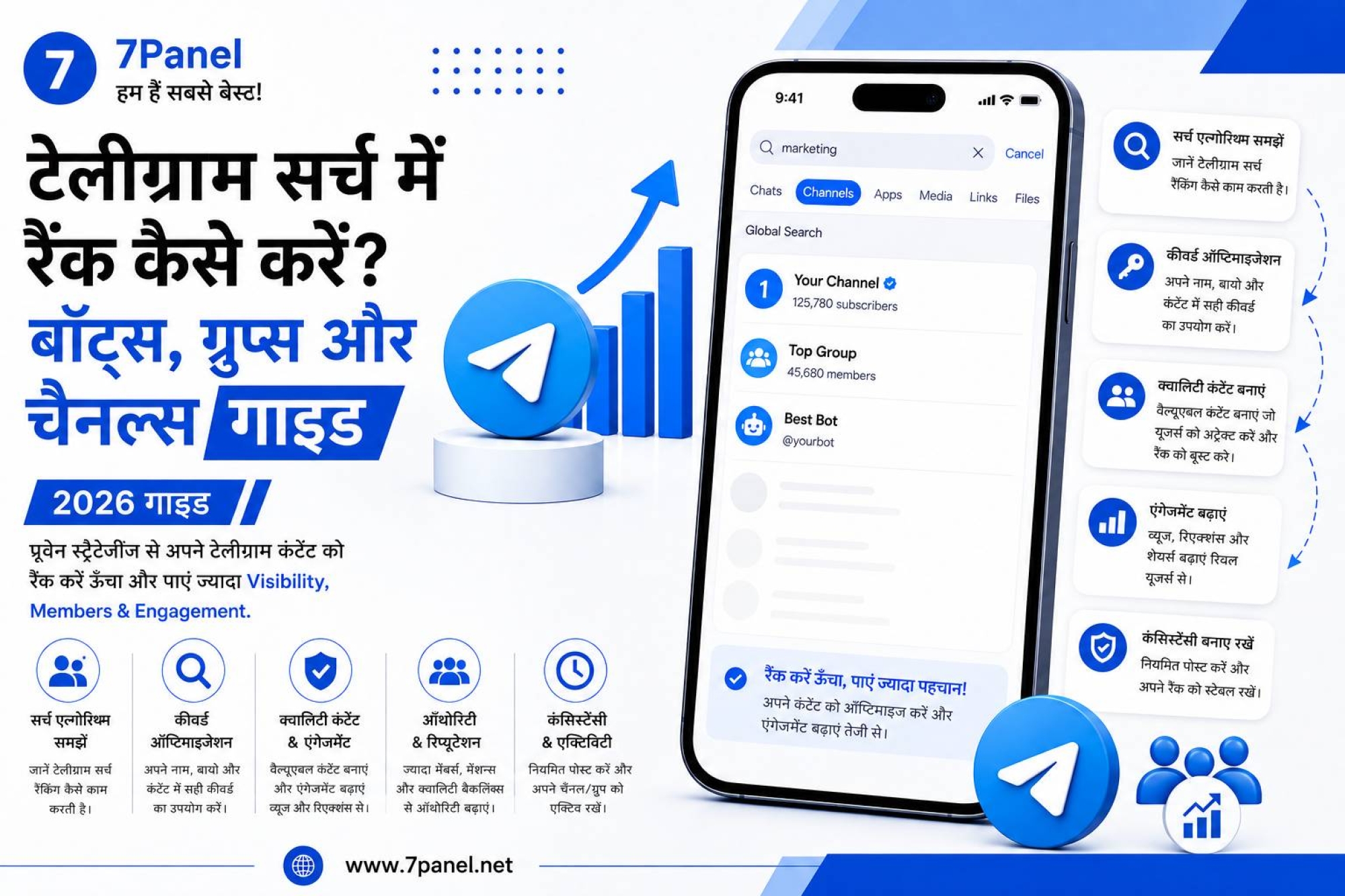 टेलीग्राम सर्च में रैंक कैसे करें? बॉट्स, ग्रुप्स और चैनल्स गाइड (2026)