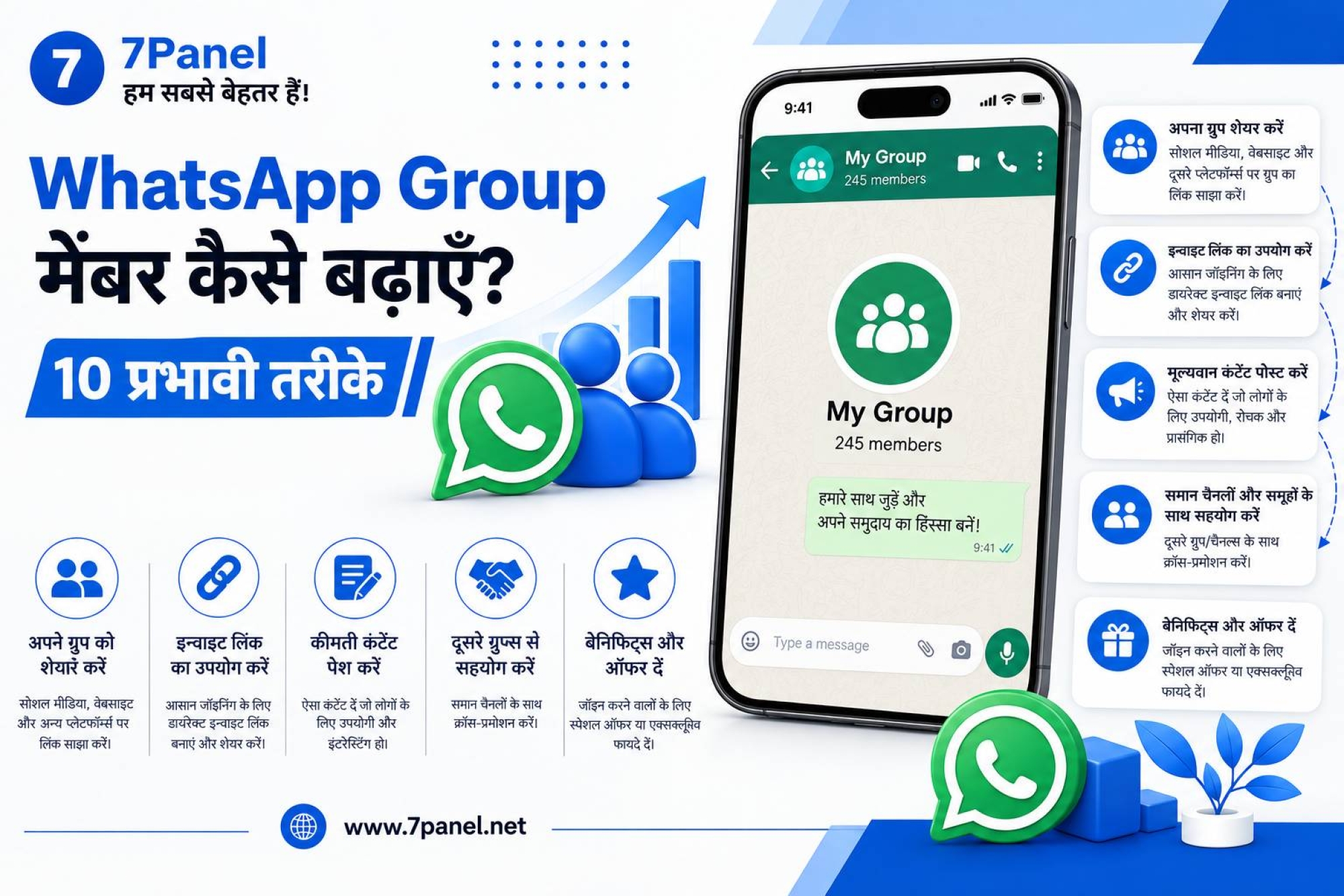 WhatsApp Group Members कैसे बढ़ाएँ? 10 प्रभावी तरीके