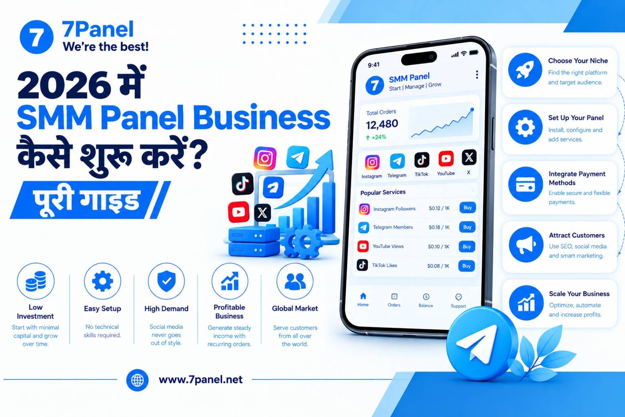 2026 में SMM Panel Business कैसे शुरू करें? पूरी गाइड