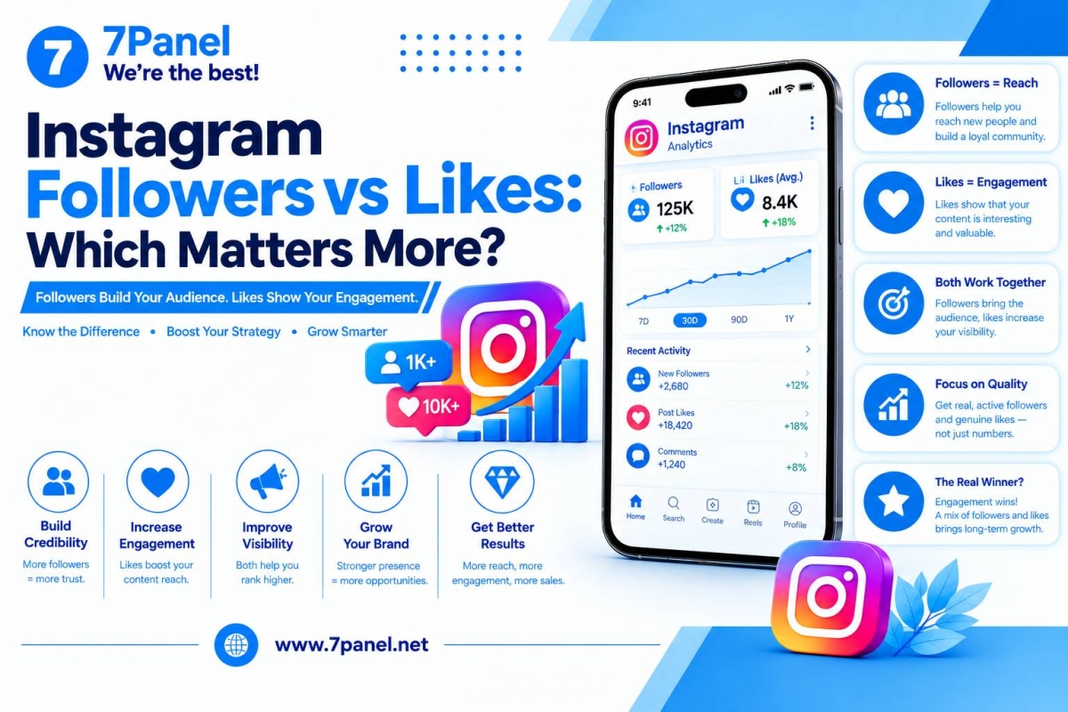 Instagram Followers vs Likes: Which Matters More?