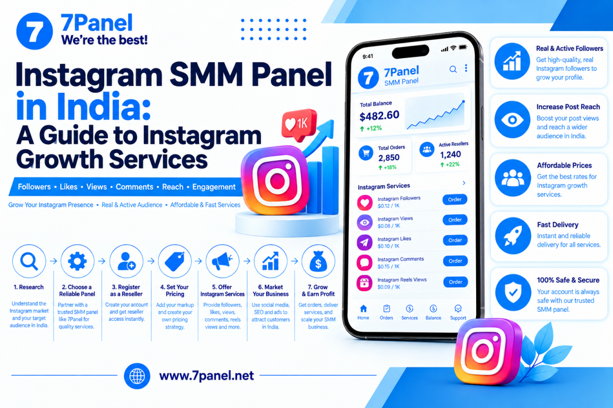 Instagram SMM Panel in India: A Guide to Instagram Growth Services