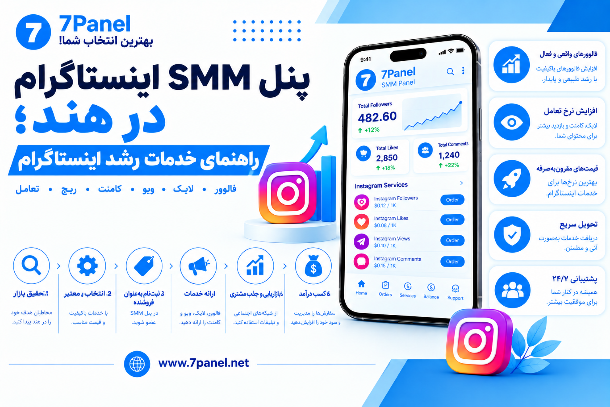 پنل SMM اینستاگرام در هند؛ راهنمای خدمات رشد اینستاگرام