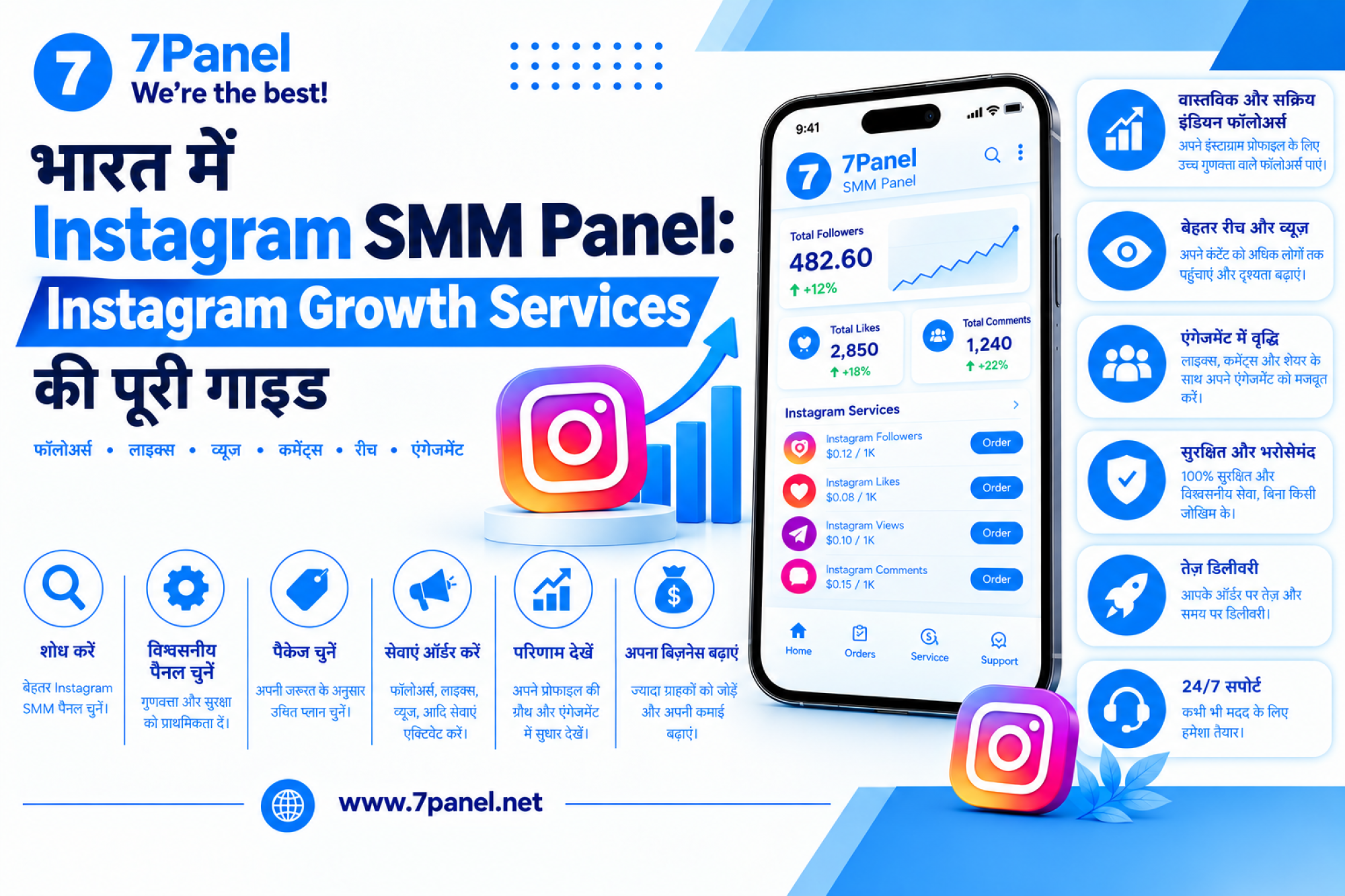 भारत में Instagram SMM Panel: Instagram Growth Services की पूरी गाइड
