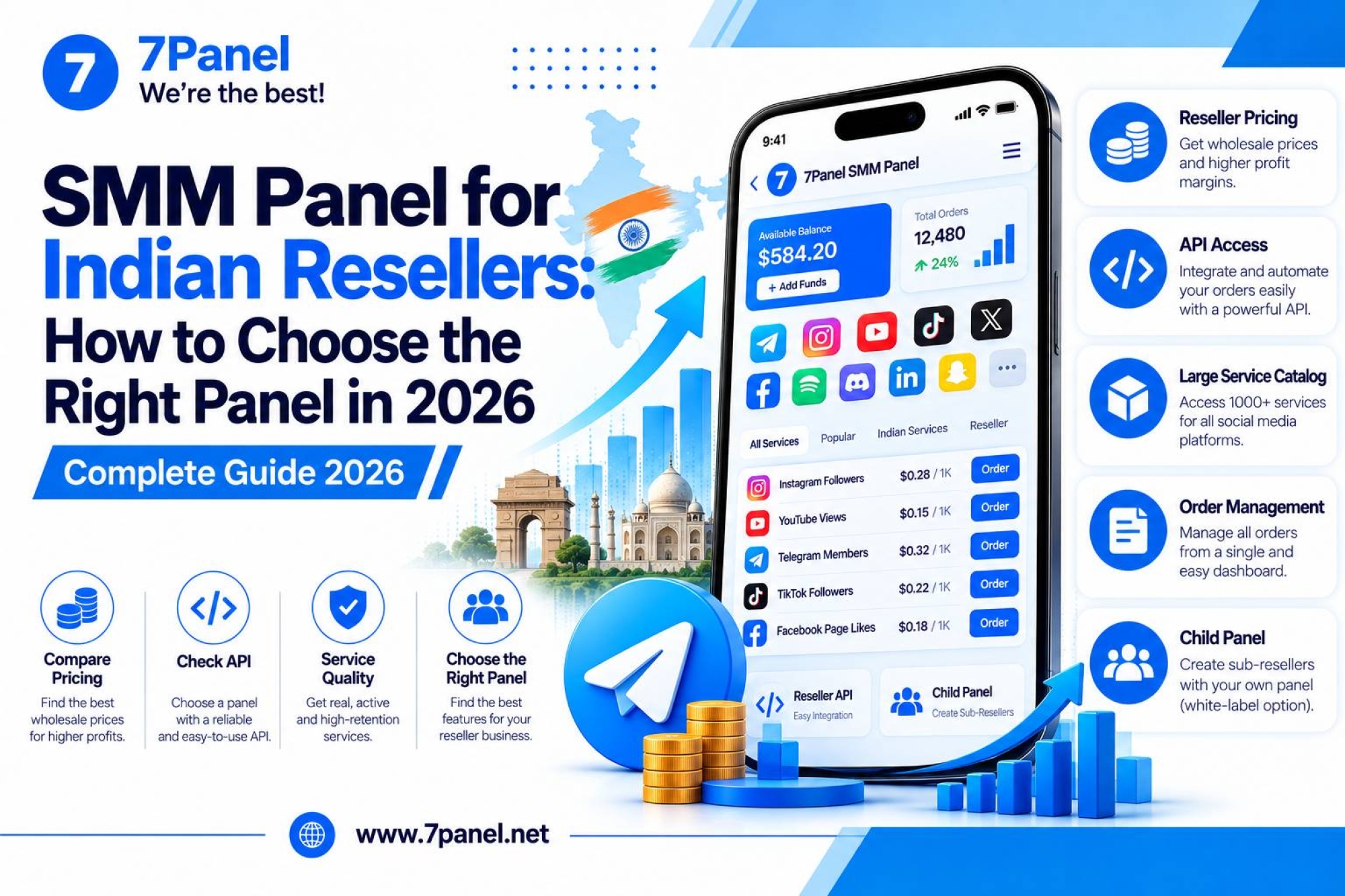 SMM Panel for Indian Resellers: How to Choose the Right Panel in 2026