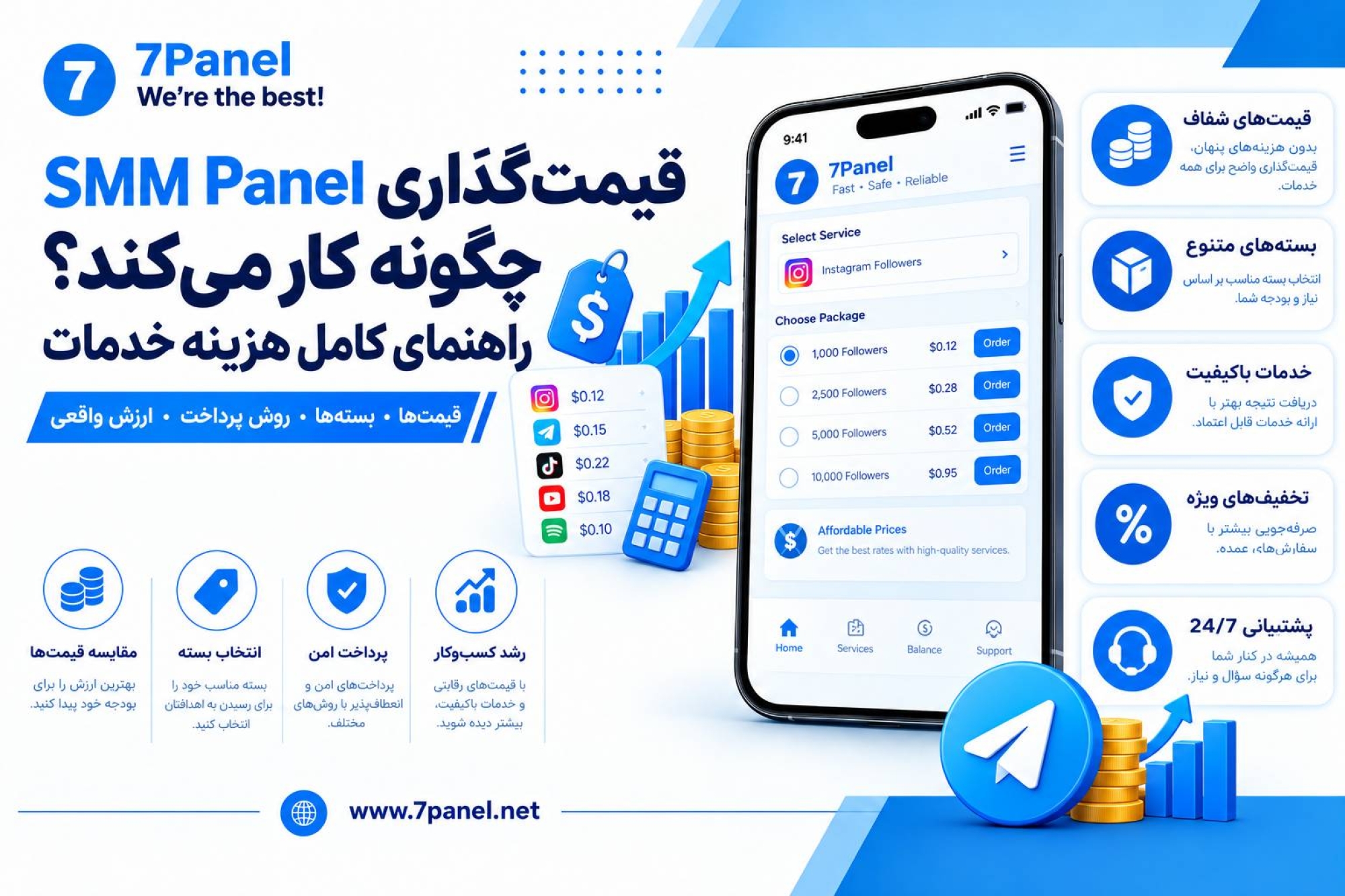 قیمت‌گذاری SMM Panel چگونه کار می‌کند؟ راهنمای کامل هزینه خدمات