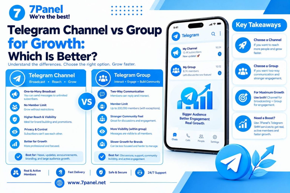 Telegram Channel vs Group for Growth: Which Is Better?