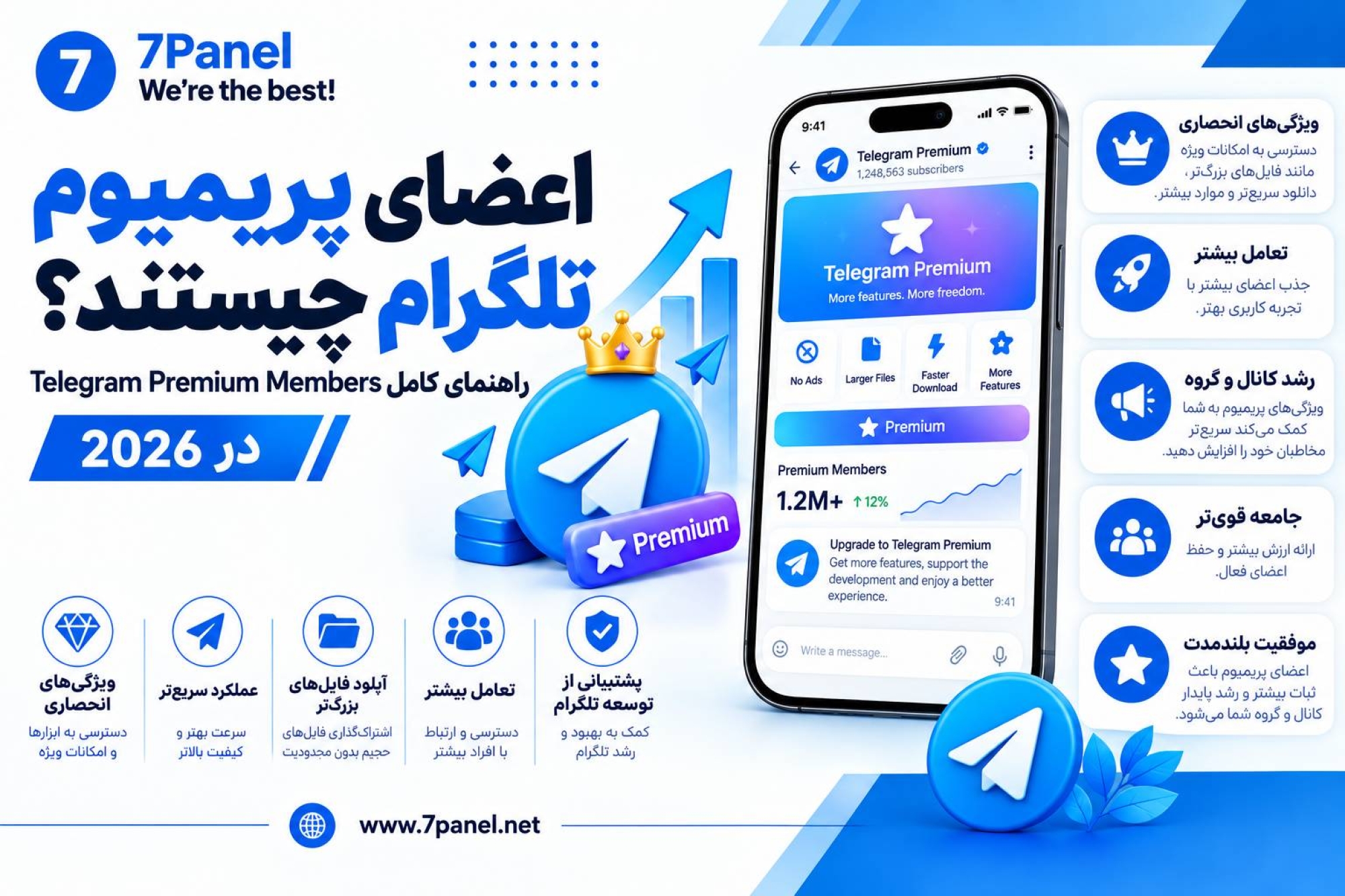 اعضای پریمیوم تلگرام چیستند؟ راهنمای کامل Telegram Premium Members در 2026