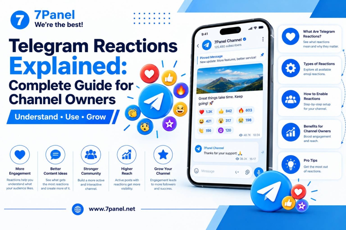Telegram Reactions Explained: Complete Guide for Channel Owners