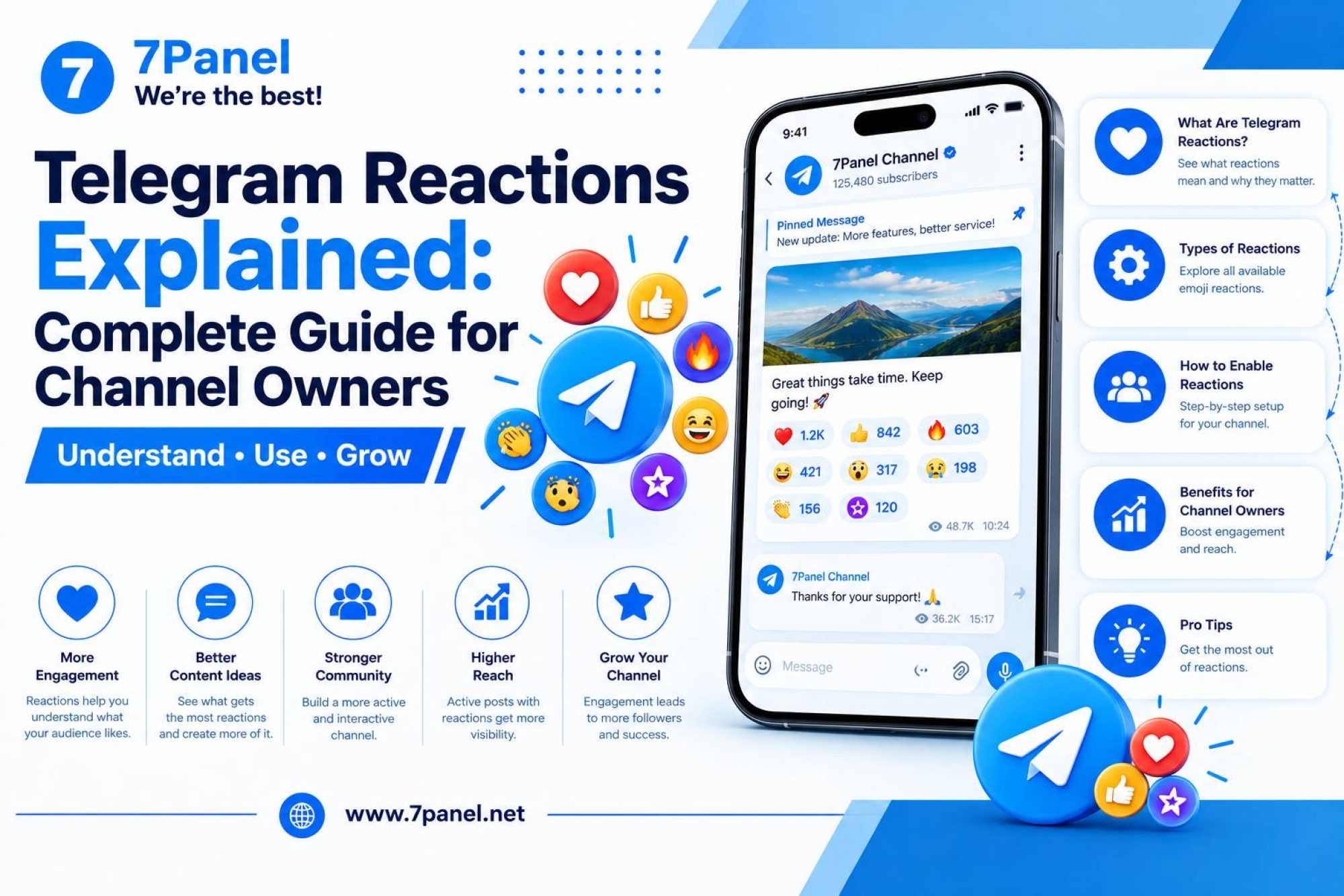 Telegram Reactions Explained: Complete Guide for Channel Owners