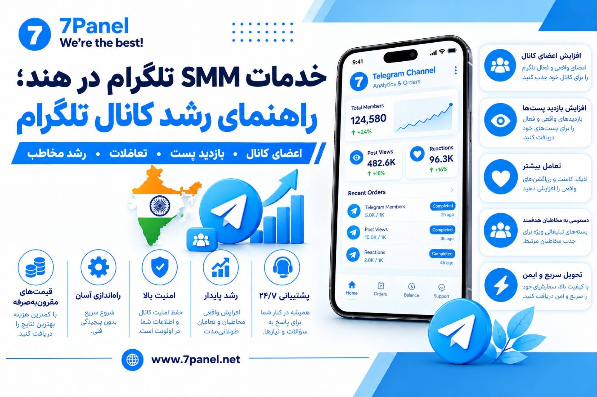 خدمات SMM تلگرام در هند؛ راهنمای رشد کانال تلگرام