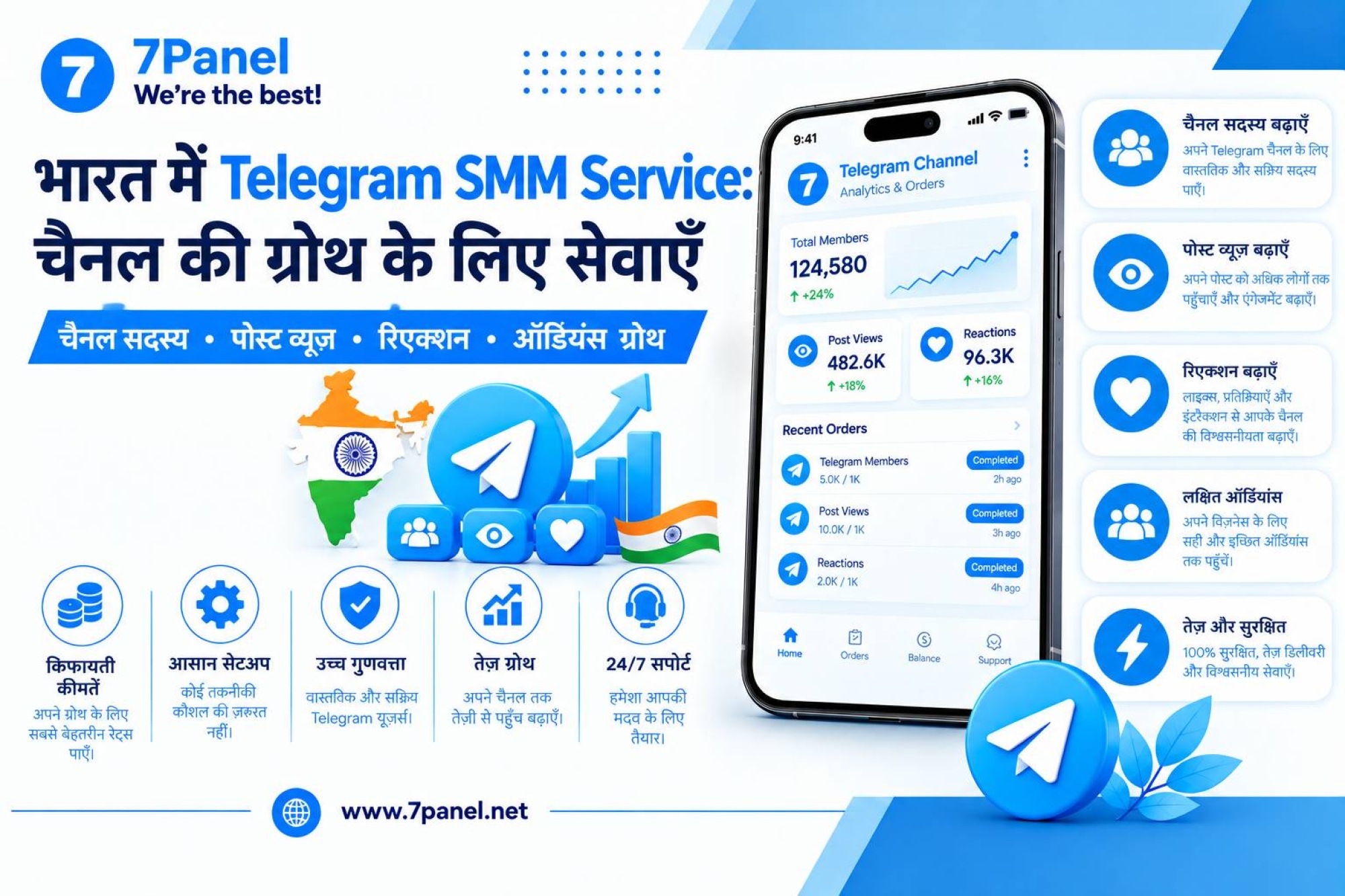 भारत में Telegram SMM Service: चैनल की ग्रोथ के लिए सेवाएँ