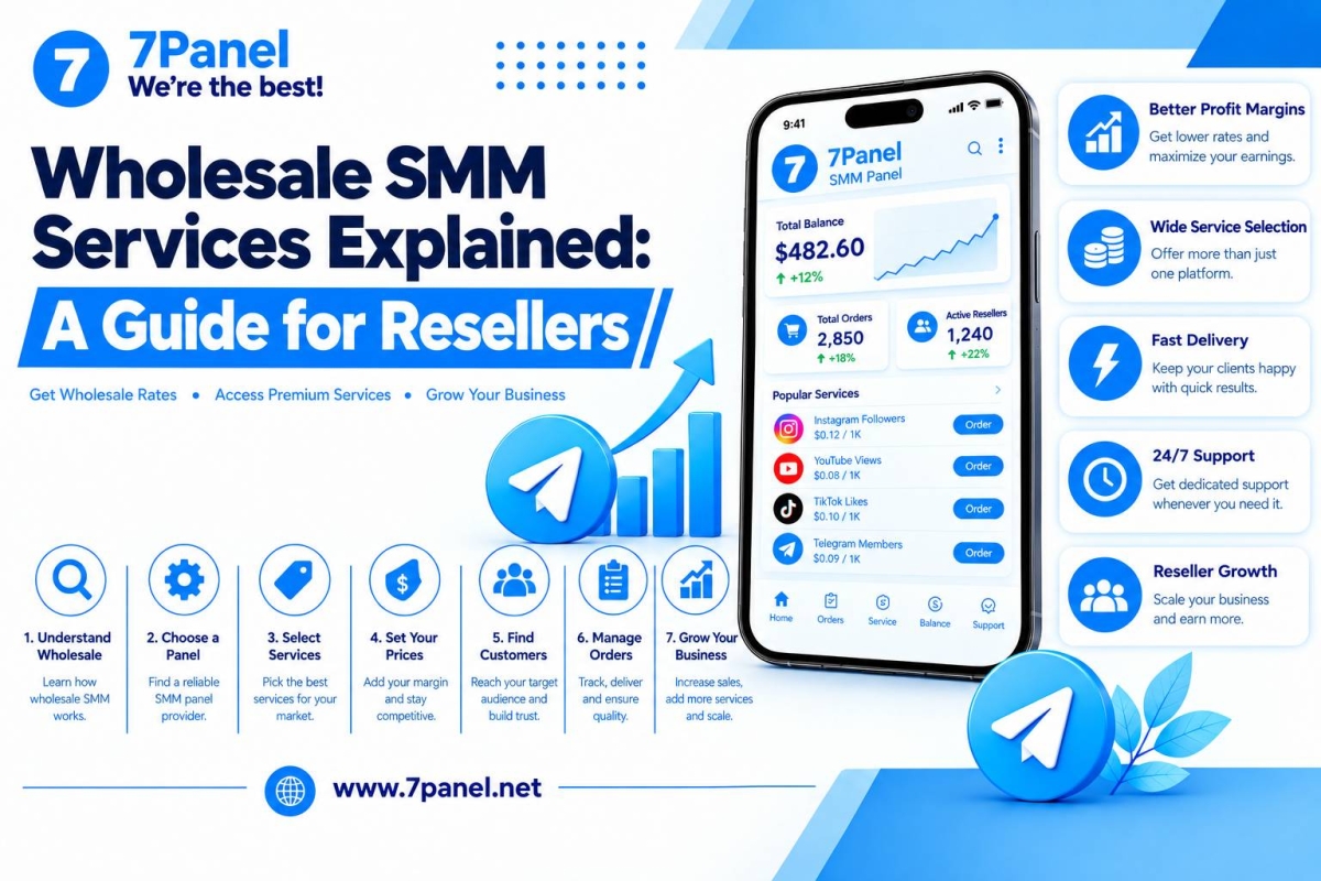 Wholesale SMM Services Explained: A Guide for Resellers
